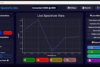 design and develop modern gui applications for desktop