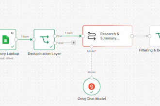n8n automation, n8n workflow, ai automation or n8n ai agent