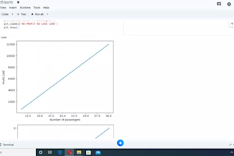 do google colab and python projects