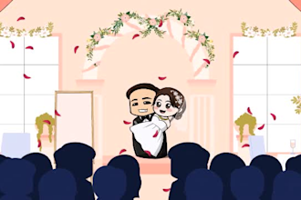 create a simple animated video to preserve memories