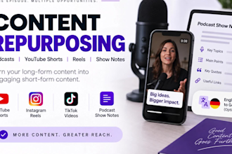 repurpose english podcasts into viral german youtube shorts reels and show notes