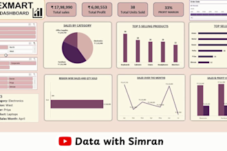 create interactive dashboard in excel