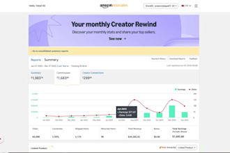 post shoppable videos to 4 amazon influencer storefronts for product promotion