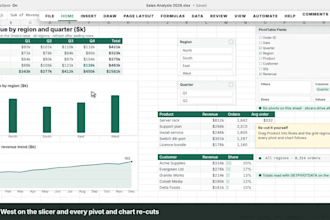 create excel pivot table reports, charts and data analysis summaries
