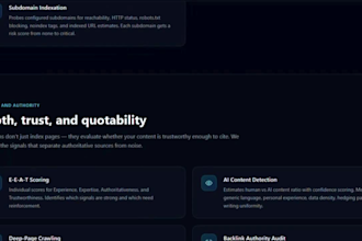 audit your site for ai SEO, GEO, aeo and ai visibility
