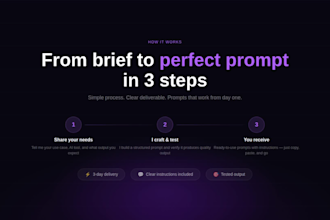 design custom ai prompts for chatgpt, claude, and midjourney