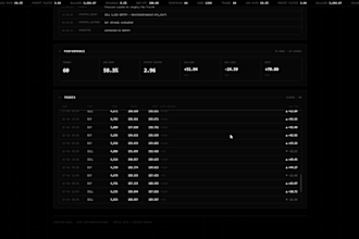 build a custom ai trading bot and automation system