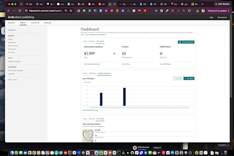 manage and optimize your amazon KDP ads and book promotion