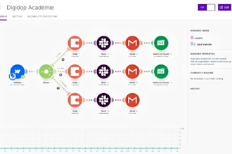 build a website chatbot, ai chatbot for website and business