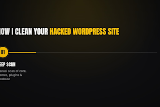 wordpress malware removal and fix hacked wordpress security in 6 hours