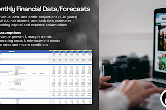 build a financial model and perform company analysis