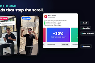 manage and scale your facebook, instagram, and tiktok ads