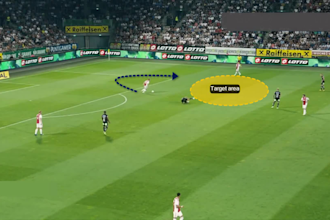 1 on 1 football training session with video analysis and drills