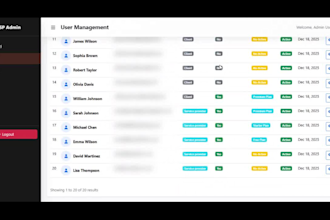 developed custom CRM and saas platforms