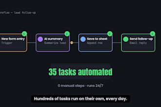 build an n8n or make automation workflow with ai that just works