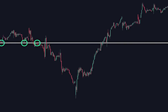 quality forex and crypto trading video course