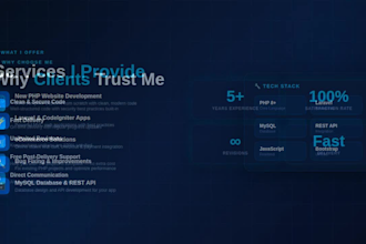 develop a custom PHP laravel website or ecommerce application