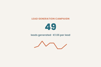 manage your social media ads