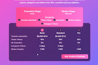 modern responsive react website