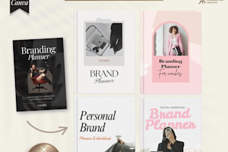 create editable canva brand identity, branding kit, style guide and mood board