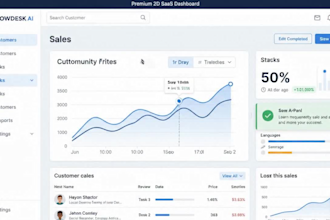 create a 2d saas product explainer, b2b video, startup video