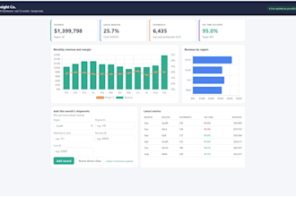 build a custom admin dashboard with login and database