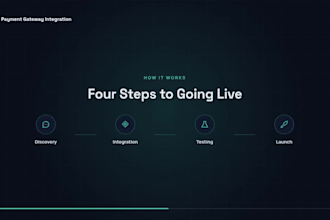 integrate stripe, paypal payment gateway into your website and mobile app
