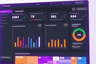create a high converting saas product demo and explainer video