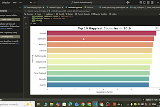 deliever deep eda and data wrangling in python