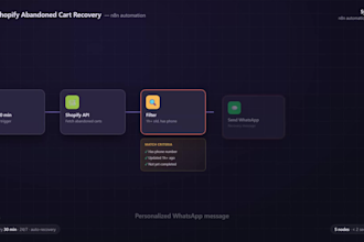 build an n8n workflow with custom API integration