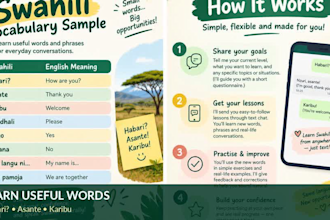 teach you everyday conversational swahili through text chat
