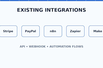 fix API errors, webhooks and third party integrations