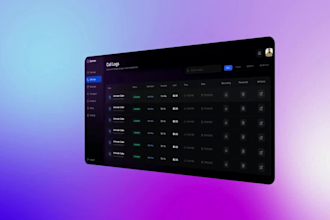 create saas explainer videos, app promo, onboarding animation, motion graphics