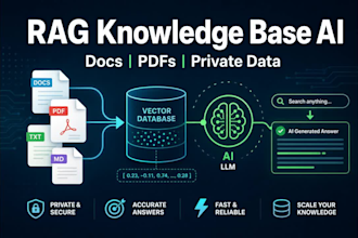 build your ai agent, chatbot or workflow automation