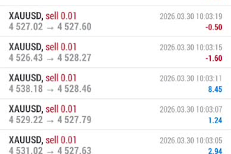 develop forex trading bot forex trading forex bot trading bot