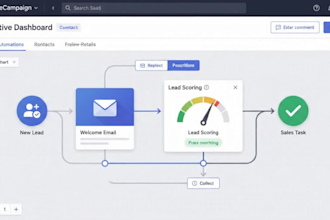 setup activecampaign automation sales funnel activecampaign email campaign