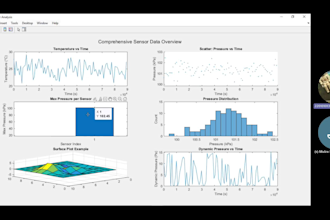 tutor control systems in matlab and simulink, pid, stability