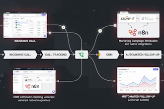 set up callrail call tracking and integrate it with your CRM