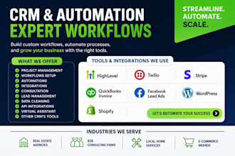 facebook lead ads gohighlevel shopify wordpress twilio stripe quickbooks invoice