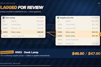 check your supplier price list against your product catalog by sku
