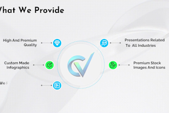 design modern quick powerpoint presentation, sports, gaming, google slides PPT