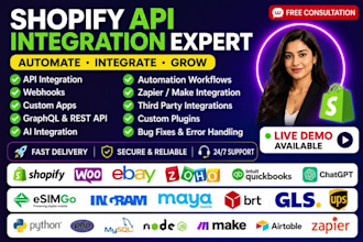 do shopify api integration custom app webhook rest api integration