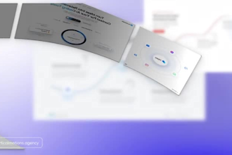 create saas promo video and saas UI animation for website and mobile app