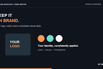 edit restaurant and food reels for instagram and tiktok