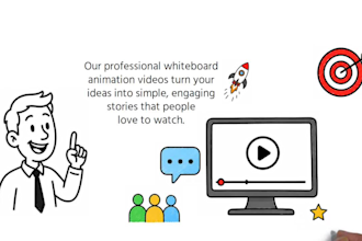 create whiteboard explainer video