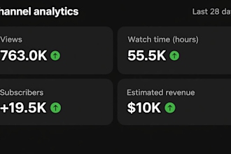 build youtube automation channel and channel monetization