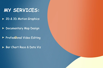 create premium 3d marketing motion graphics