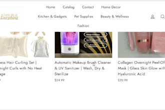 boost shopify marketing sales funnel ecommerce marketing shopify sales google ad