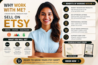 design etsy digital products canva ebook design workbook etsy listing etsy seo