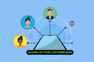 verified lead generation collection